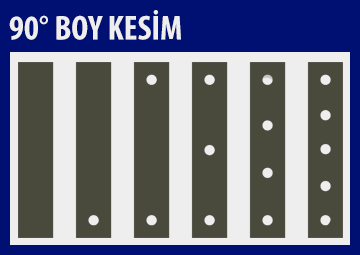 90-derece-boy-kesim-sac3